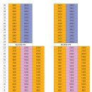 한라비발디 이미지