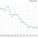 (주)우성코퍼레이션 이미지