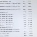 디지털카메라활용(초급) 이미지