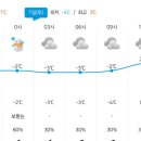 RE:제865차 태백 함백산(인근 태백산 일기예보) 이미지