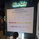 화이트 독 | [퍼플독 송파본점] 와인&amp;음식&amp;서비스 모두 갖춘 송파 와인바 진심 추천 후기