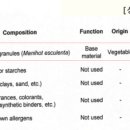 순수바이오 연구소 이미지