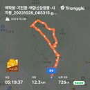 백양사 종주코스 | 백암산(백양사주차장→백양사→약사암→백학봉→상왕봉→사자봉→사자봉갈림길→원점회귀)