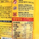 씨유(CU) 여주 교동점 | 레시피 토마토치킨요정스프 리뷰] 내돈내산 편의점 다이어트 추천템 마녀스프 저칼로리 cu다이어트템