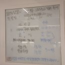 히트앤핏홍대