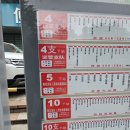 위해를 다녀오면서... 이미지