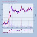 에이치엔컴퍼니 이미지