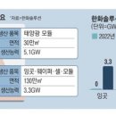(주)대명이엔지 이미지