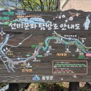 제231차 2026년 7월 동문산악회 함양 선비문화탐방길 화림동계곡 산행 공지 이미지