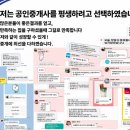 엘루체부동산중개 네이버블로그