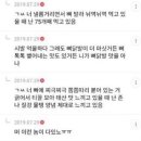 이시키닭발