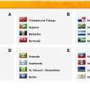 [2014 브라질 월드컵] 북중미 2,3차 예선 조추첨 결과 발표 이미지