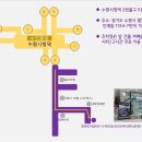 경기도 수원시 팔달구 권선로741번길 이미지