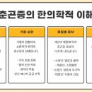 정다운한의원 이미지