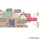 대중이용원 이미지