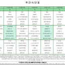 인천더하다한방병원 이미지