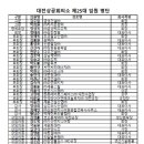 ㈜삼남 이미지