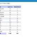 호평택지지구 이미지