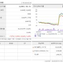 신우정보기술 이미지