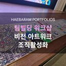 비전빌딩 | 기업교육 : 비전 아트워크, 팀빌딩 조직활성화 역량향상 워크샵 프로그램