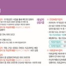 최진명내과의원 이미지