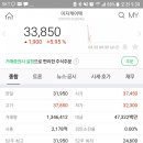 이지케어텍(주) 이미지