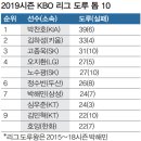 포커스 인쇄
