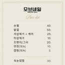 샌드네일 이미지