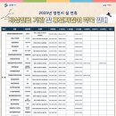경대연합비뇨기과의원 이미지