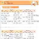 연세주내과의원 이미지