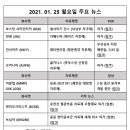 휴젠스팜텍(주) 네이버블로그