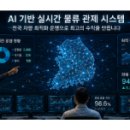 개인화물1577 네이버블로그
