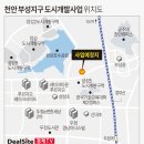 부성전자 이미지