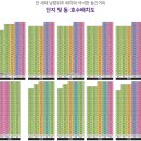 더퍼스트예미지 이미지