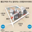 시흥대로173길 이미지