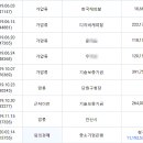 주식회사 에이플러스 이미지