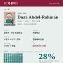 시리아에서 태어나서 골드미스 상여자로 생을 마감함 이미지