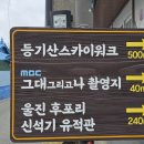 울진군기성면보건지소 네이버블로그