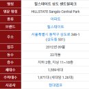 상도종합행정사무소 | 의정부 카카오부동산, 힐스테이트 상도 센트럴파크 설명