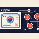 2024년 NEW-START 자산관리의 원칙 이미지