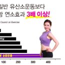 커브스광교클럽