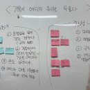 마중물학원 이미지