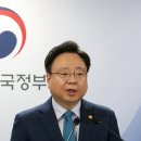 종로의료기기 이미지