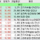 진성메드 이미지