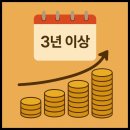 한결세무회계컨설팅