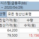 2020.04.29 급등주 시스템 롯데지주우 익절청산 이미지