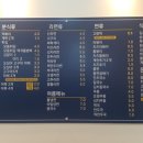 고향김밥 - 구리시 경춘로 274 | 고향김밥