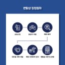전국종합렌탈