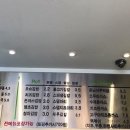 오쇼김밥
