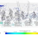 시간,공간-확산 이미지